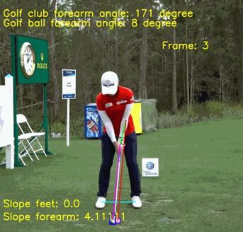 clubhead-angle clubhead-angle