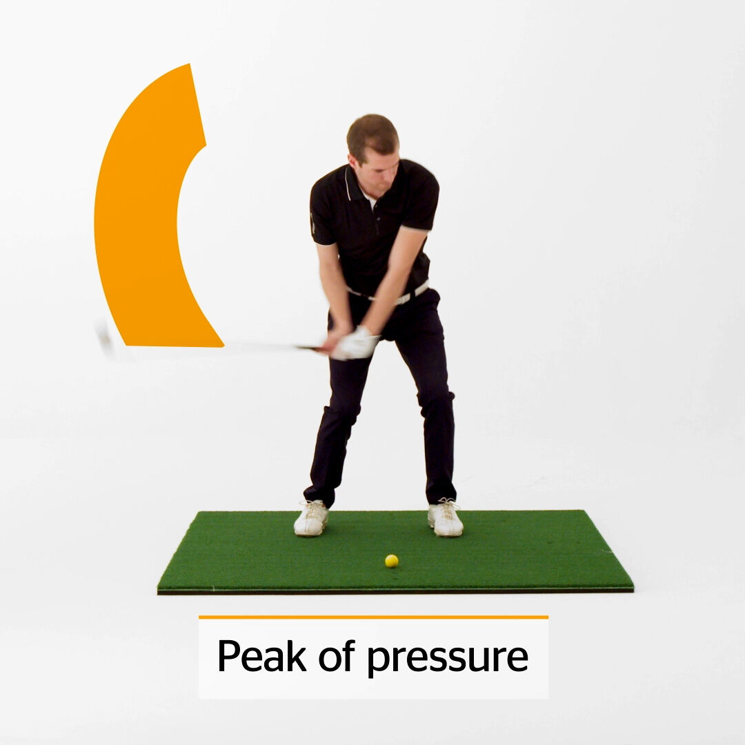 create-pressure-peak